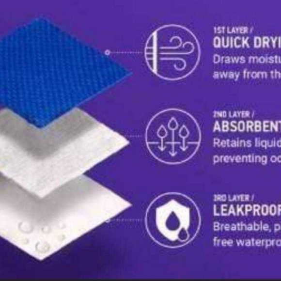 CONFITEX Underwear Bladder Control Brief SzSml - Picture 8 of 9